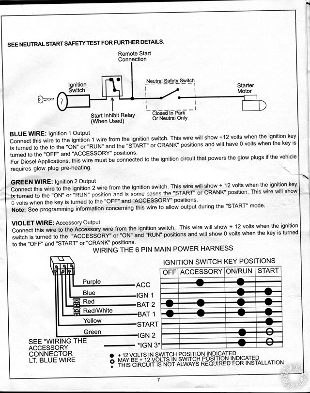 2007 toyota sienna car starter -- posted image.