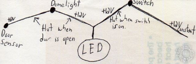 leds to go on with dome light and switch -- posted image.