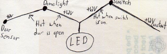 leds to go on with dome light and switch - Last Post -- posted image.