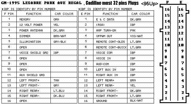 delco radio 16201134 pinout - Last Post -- posted image.