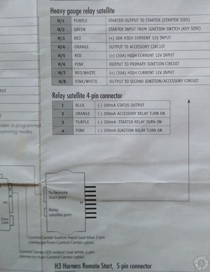 06 Pontiac G6 Avital 5303/DBall2 confused -- posted image.