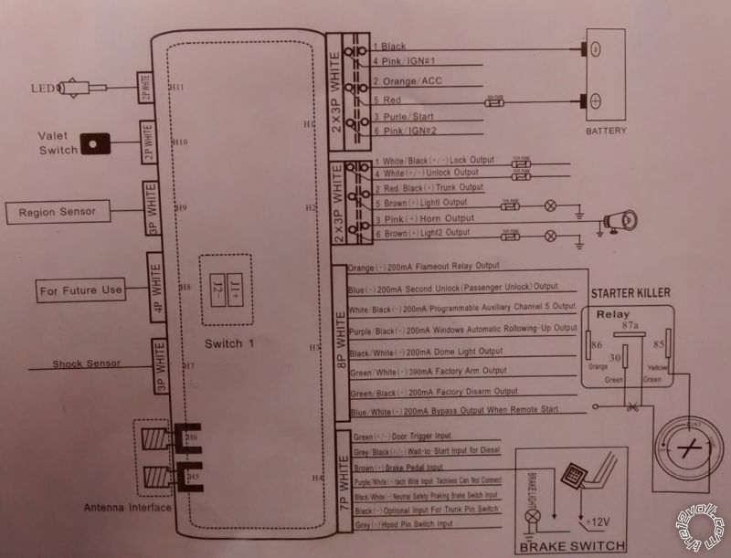 Shutdown remote with key on -- posted image.