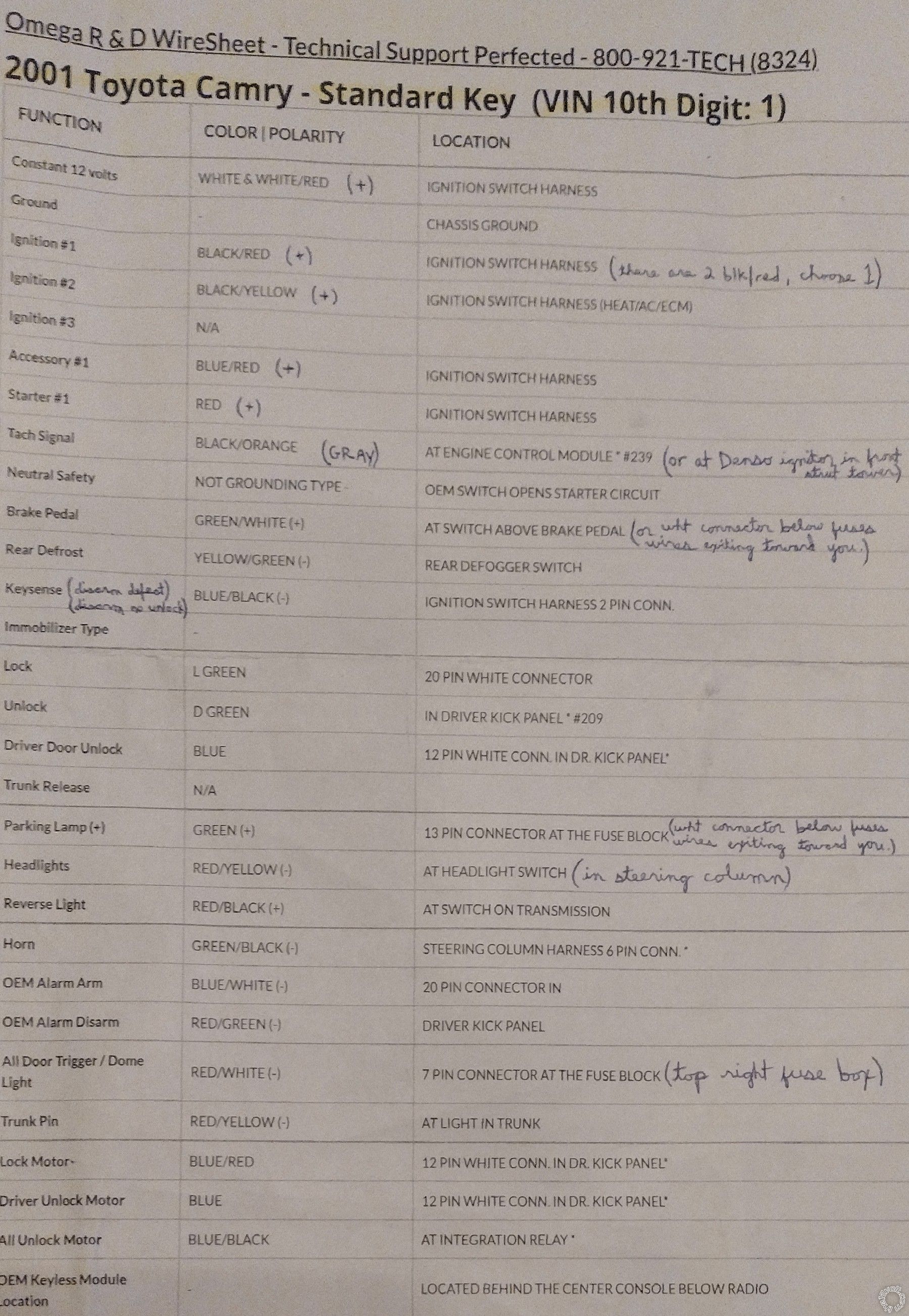 2001 Toyota Camry, Factory Alarm Removal, Avital 5305L Install - Page 2 - Last Post -- posted image.