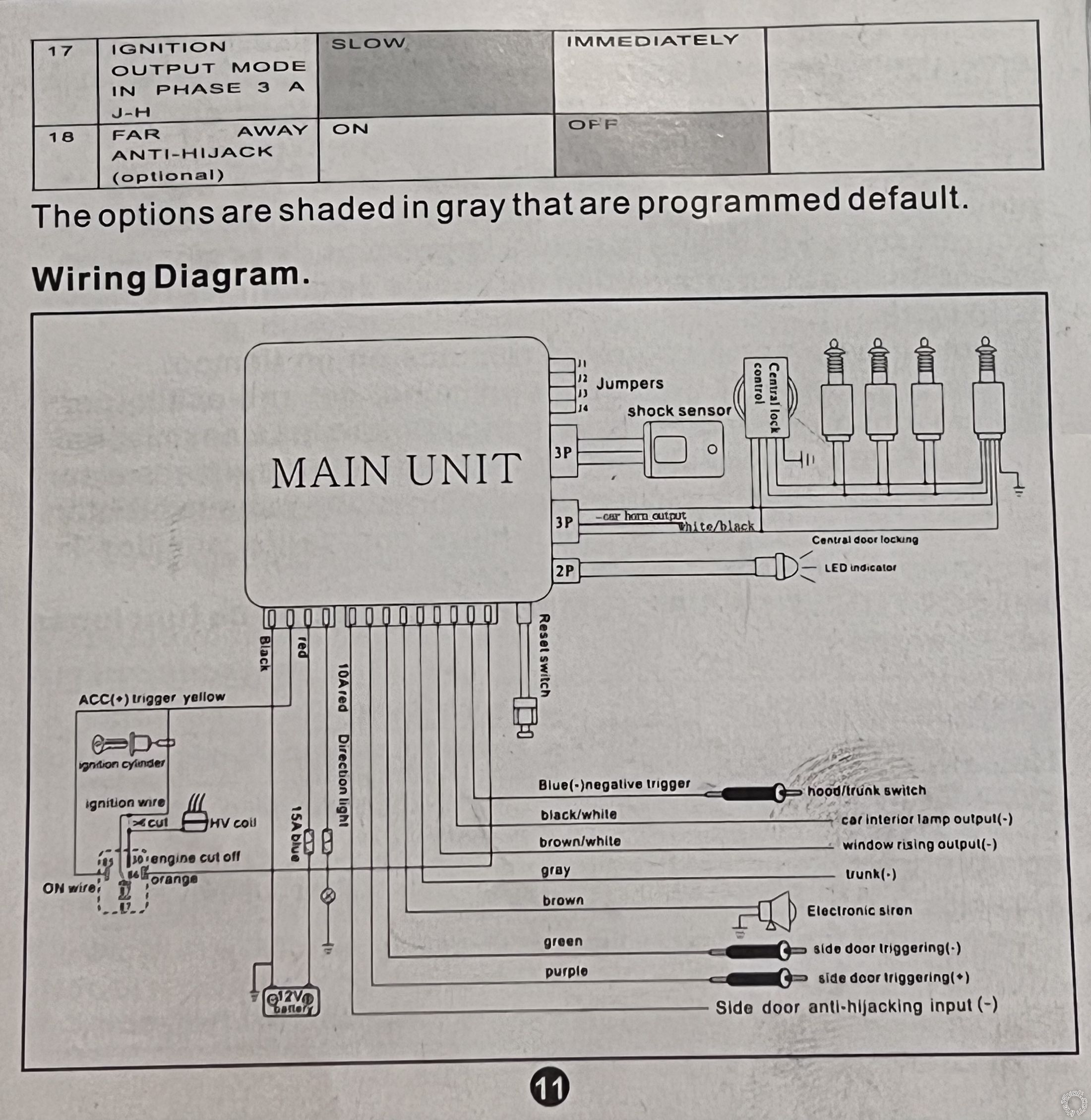 1995 Mazda Bongo, Alarm, Locking System - Last Post -- posted image.