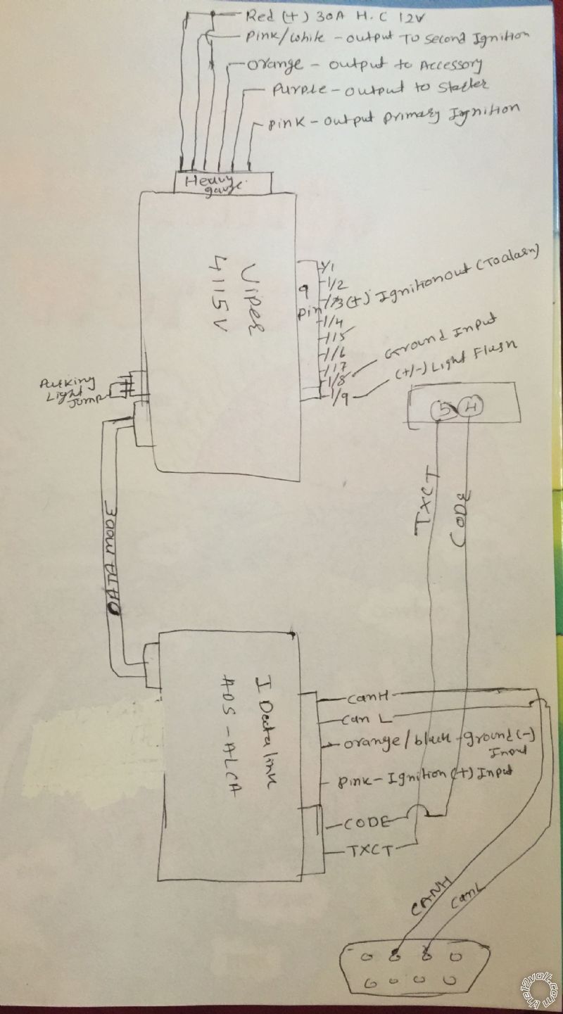 Viper 4115v Remote Start Wiring Diagram - Wiring Diagram