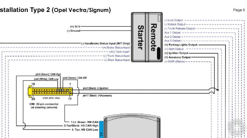 Dball2 key programming problem -- posted image.