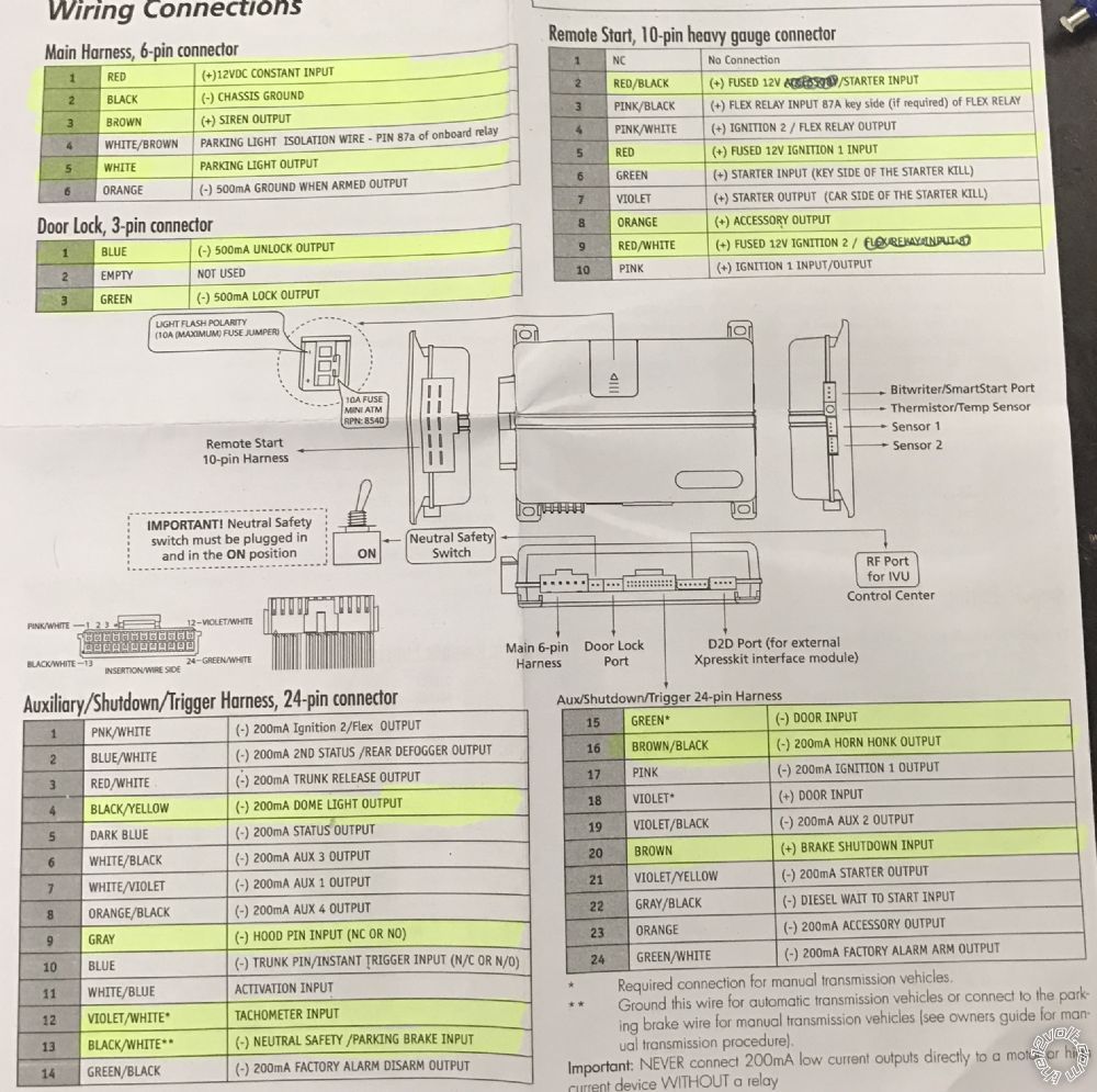 97 jeep Cherokee 5706 wiring - Last Post -- posted image.