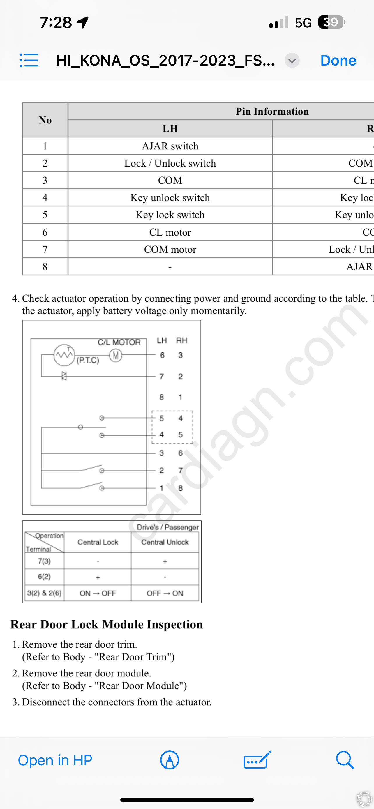 2021 Hyundai Kona, Door Lock Problems - Last Post -- posted image.