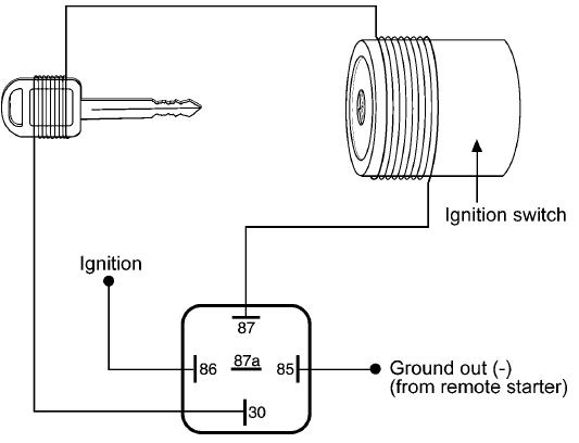 relay + wire = immobilizer bypass? -- posted image.