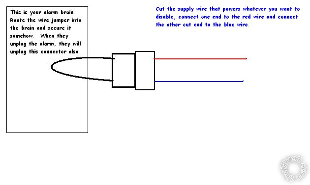 deadman circut? - Last Post -- posted image.