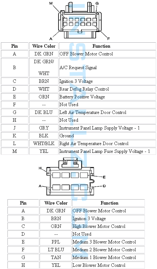 2002 Chev Impala HVAC