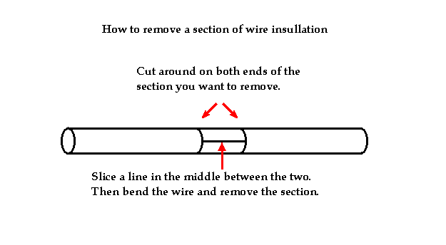 best way to strip a wire without cutting - Page 2 - Last Post -- posted image.