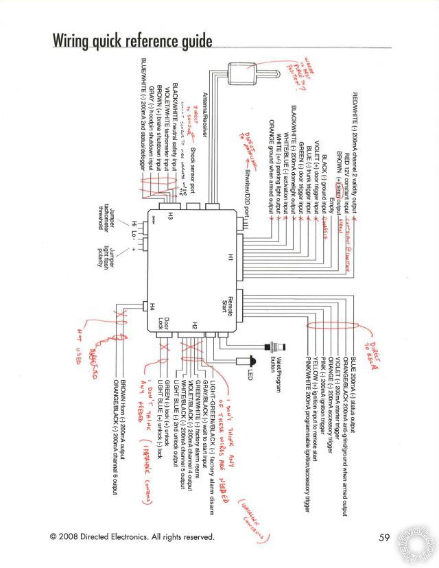 2006 honda ridgeline remote start -- posted image.