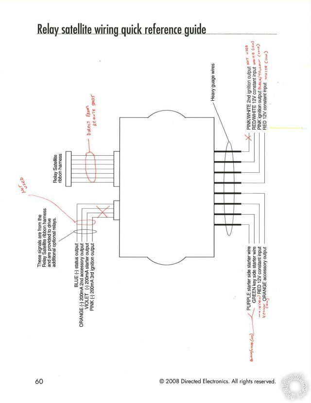 2006 honda ridgeline remote start -- posted image.