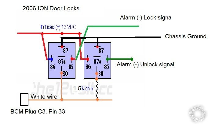 2006 Saturn Ion, Door Lock/Unlock Wires - Last Post -- posted image.