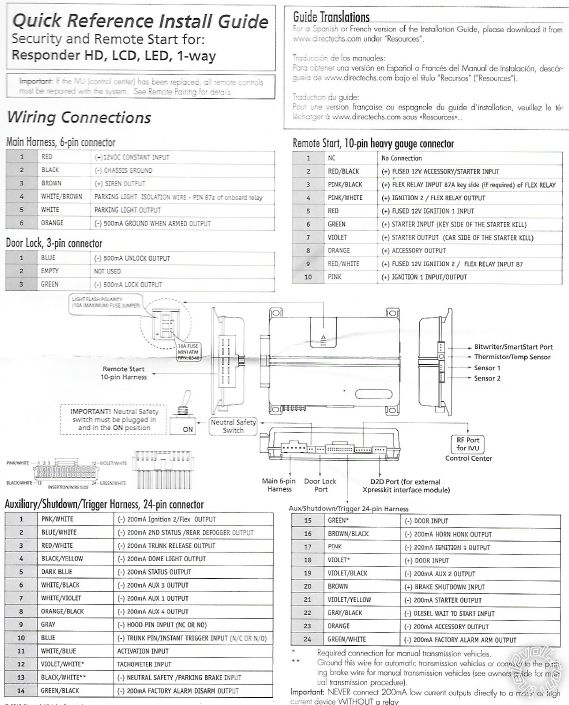 2015 Nissan Rogue, Viper 5706v Startup Issue -- posted image.