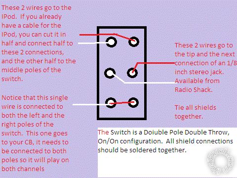 cb/ ipod audio through a switch? -- posted image.