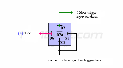 2003 Durango Door Trigger Issues -- posted image.