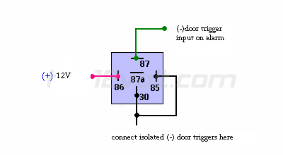 2003 Durango Door Trigger Issues - Last Post -- posted image.