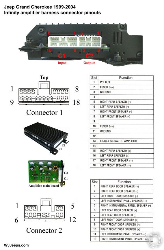 2001 Jeep Cherokee Infinity Wiring Found