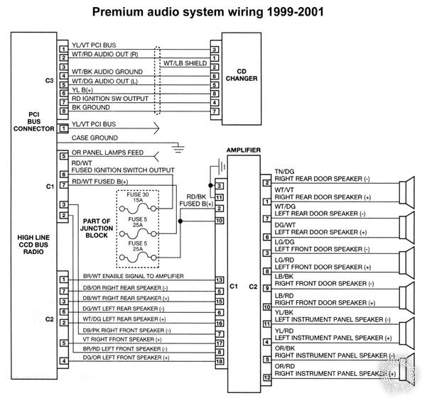 2001 Jeep Cherokee Infinity Wiring Found - Last Post -- posted image.