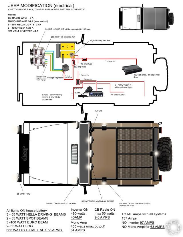 2 alternator house and chassis battery -- posted image.