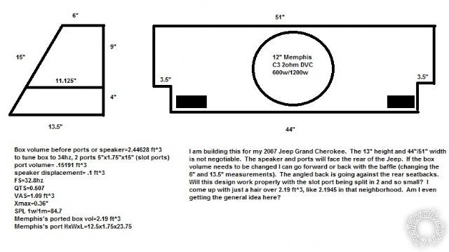 07 jeep g.c ported box design check - Last Post -- posted image.