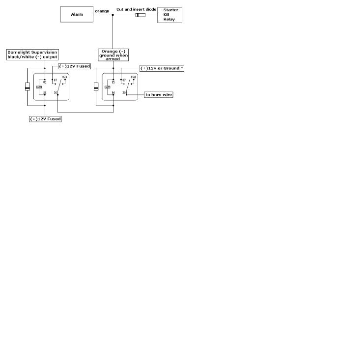 Clifford Matrix RS3 & horn honk problem -- posted image.