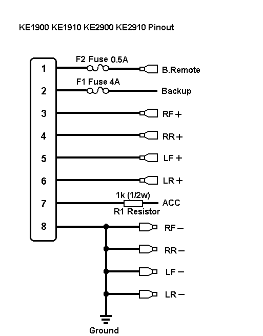 Pioneer 8 pin harness, pin assignment? -- posted image.