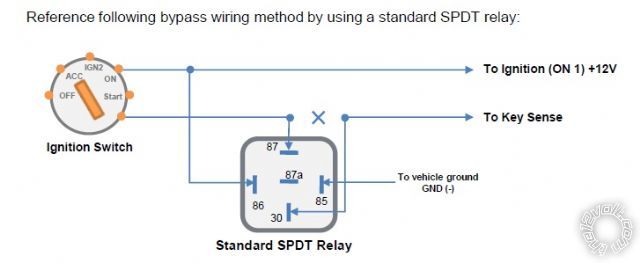 advancedkeys problem - Page 4 -- posted image.