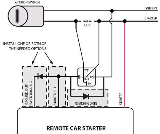 Anti Grind Relay Wiring -- posted image.