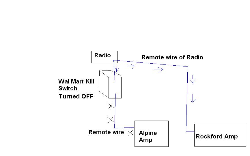 what is the best way to set this up? - Page 2 -- posted image.