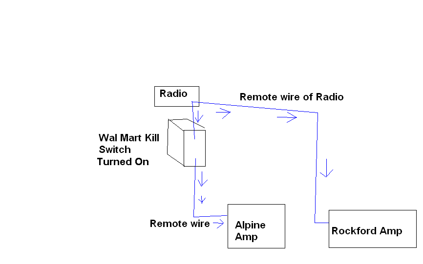 what is the best way to set this up? - Page 2 -- posted image.