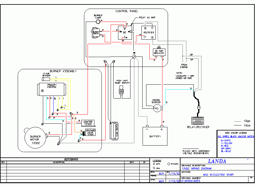 starter button relay.