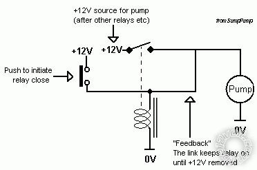 fuel cut off switch using cruise control -- posted image.