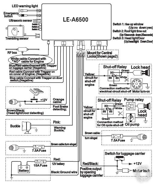 le a6500 -- posted image.