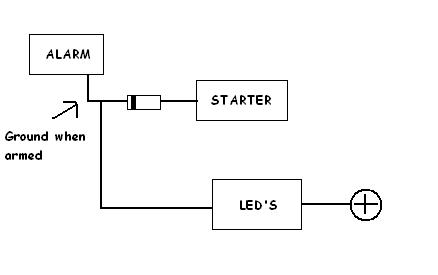 varad-like led scanner hookup -- posted image.