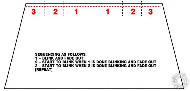 led signal light - Last Post -- posted image.