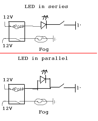 led woes -- posted image.