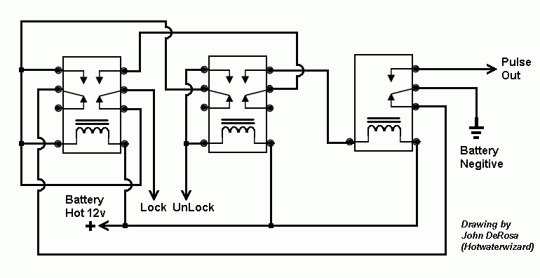 Three Pulses converted to one pulse - Page 2 -- posted image.