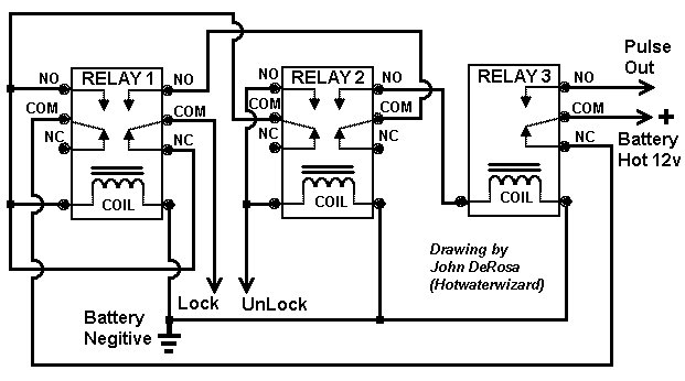 Three Pulses converted to one pulse - Page 3 -- posted image.