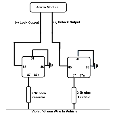 2004 Caravan Remote start -- posted image.