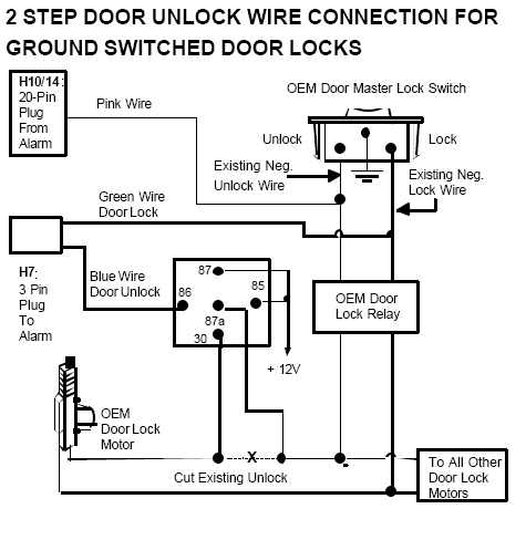 2001 Nissan Frontier, Autopage RS855 - Page 2 -- posted image.