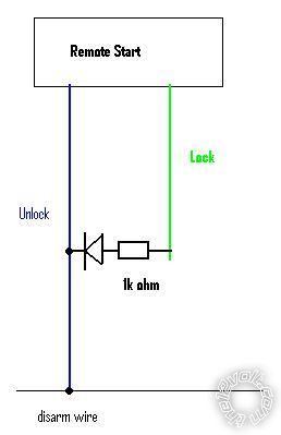 rx8 keysense as factory alarm disable? -- posted image.