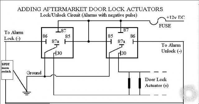 door lock actuators, 93 hyundai excel -- posted image.