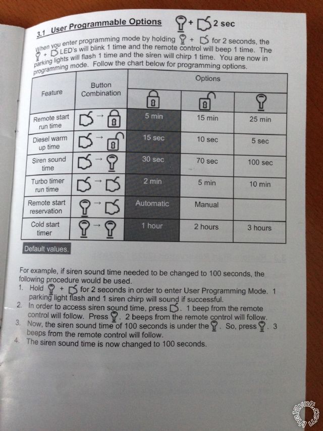 zenesis 202s user programming problem -- posted image.