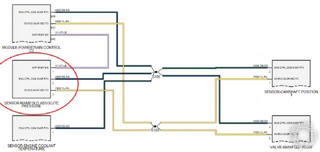 map sensor wiring - Last Post -- posted image.