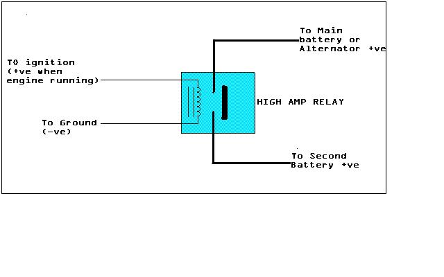 two batteries - Page 3 - Last Post -- posted image.