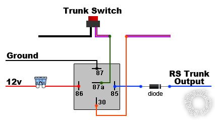 do i need relay for door/trunk w/ ns 1074 -- posted image.