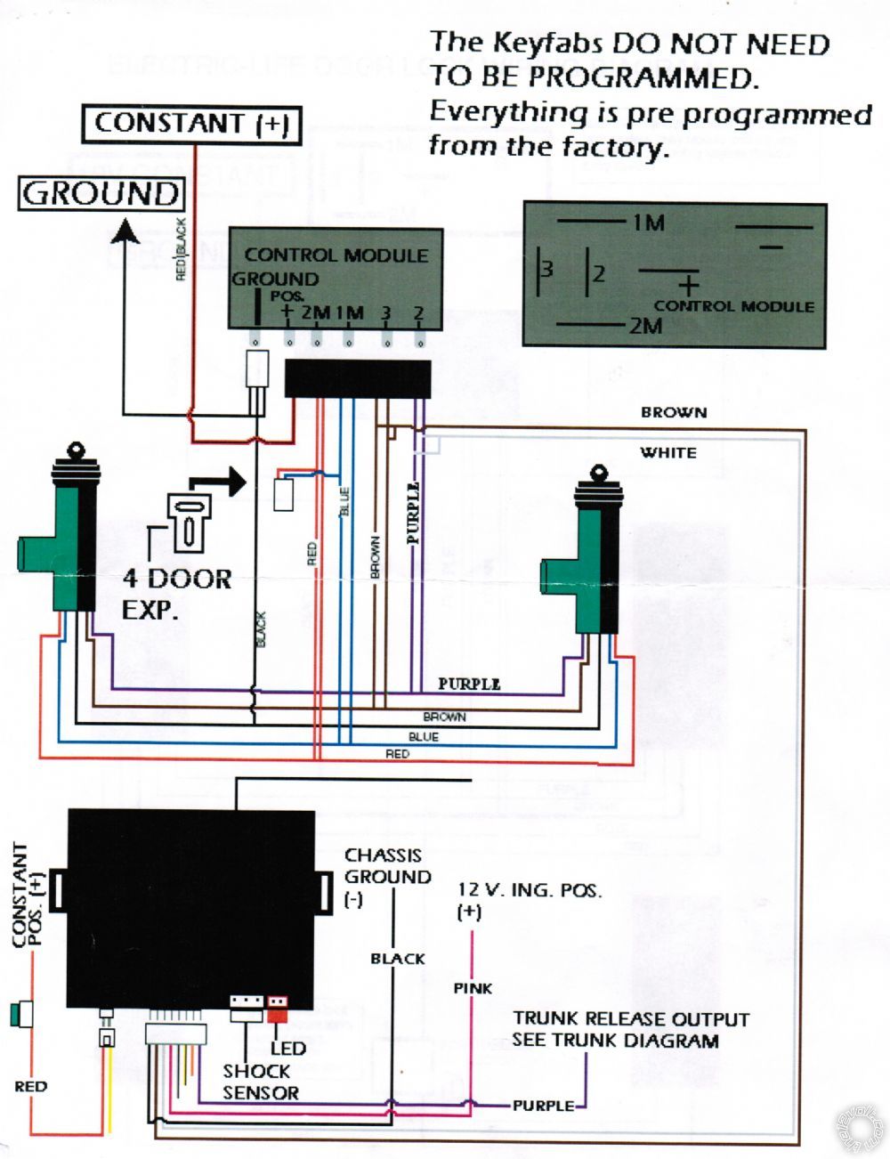 testing door lock actuators? -- posted image.